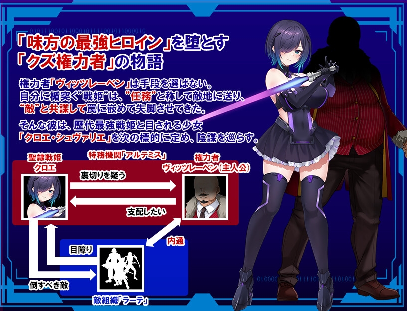 【PC】[回合RPG/调教恶堕]圣隶战姬克洛伊～直到「最強」沉沦于权力～Ver1.04[1.20G]